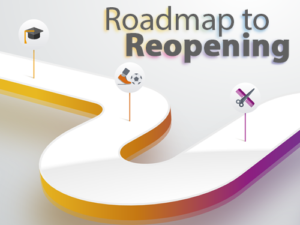 Roadmap To Reopening
